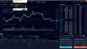 Как пополнить биржу Bybit(Любую биржу!!!) от 100 Рублей с карты Сбера)