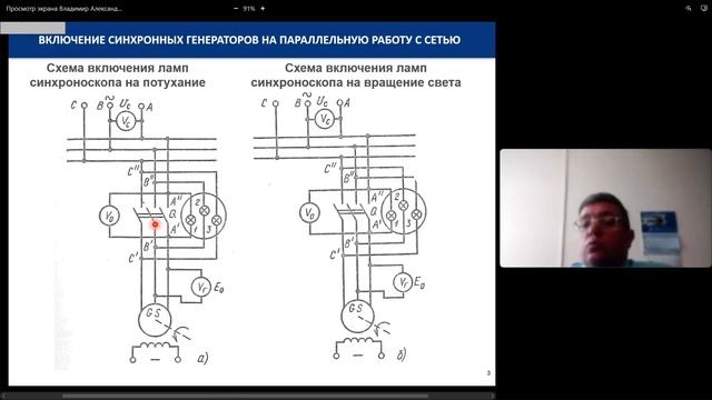 Зависимость КПД СГ от нагрузки. Условия включения СГ на параллельную работу с сетью. смотреть онлайн