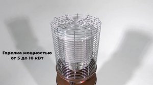 Обзор газового обогревателя Aesto А-17Т