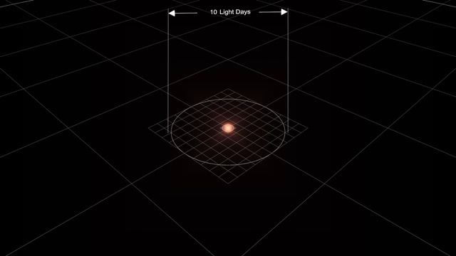 Star Size Comparison 2.mp4 смотреть онлайн