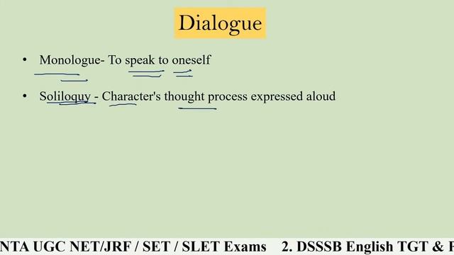 Elements of Drama in Literature: Theme, Plot, Character, Setting, Conflict, Dialogue, Action & Stag смотреть онлайн