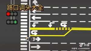 Проезд перекрёстков в Китае