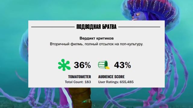 Ностальгирующий Критик - Подводная братва