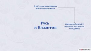 Правление князя Владимира. Крещение Руси