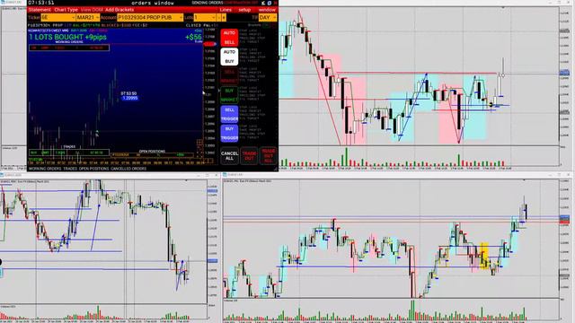 #1 День1. Прохождение отбора проп-счета. Торговля евро. смотреть онлайн