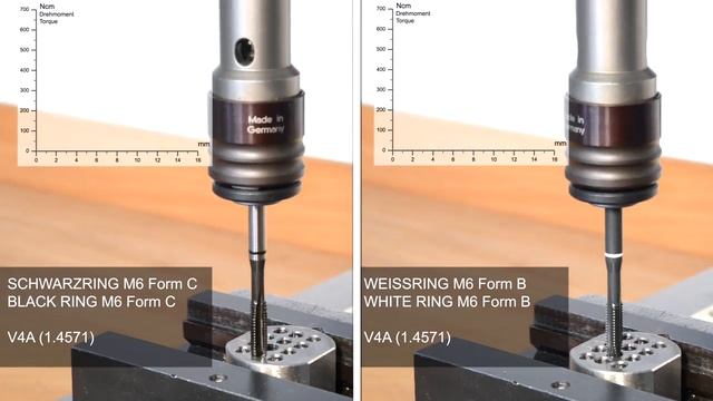 Применение машинных метчиков с цветным кольцом смотреть онлайн