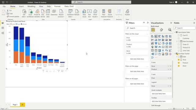 How to use Drill Down in Power BI | Microsoft Power BI for Beginners смотреть онлайн