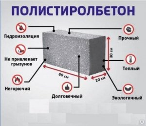 заливка полистиролбетоном межэтажных ферм перекрытия.mp4