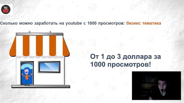 Сколько можно заработать на youtube с 1000 просмотров