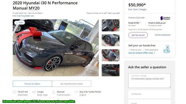 Why Used Cars Were Overpriced in 2022 and When They'll Become Affordable Again!