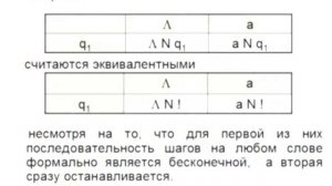 Машины Тьюринга. Урок 3. Turing Machines. Lesson 3.