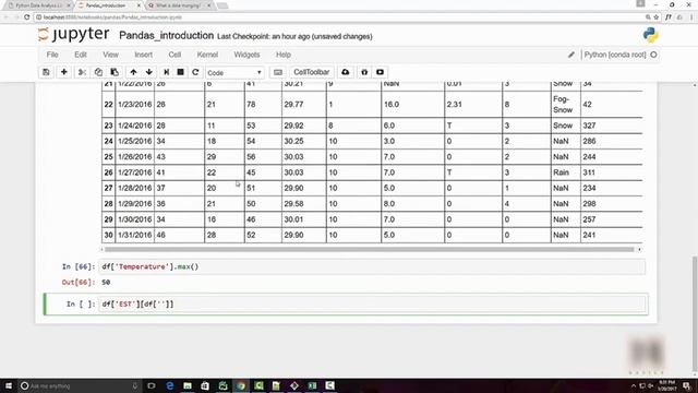 Python pandas tutorial for beginners 1-  What is Pandas python Introduction and Installation