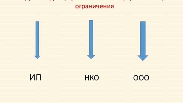 Частные детские сады и центры: как будем жить дальше (25 октября 2016 г.) смотреть онлайн