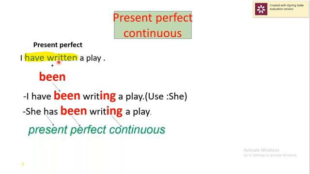 Unit (1) Period (4) || Present Perfect & Present Perfect Continuous смотреть онлайн