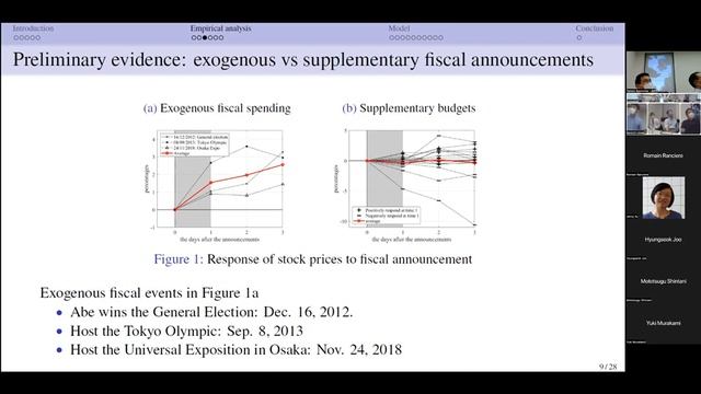 [The 3rd TWID 08] Hiroshi Morita смотреть онлайн