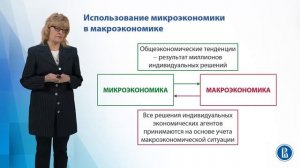 Предмет макроэкономики