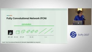 Fully Convolutional Networks for Image Segmentation | SciPy 2017 | Daniil Pakhomov