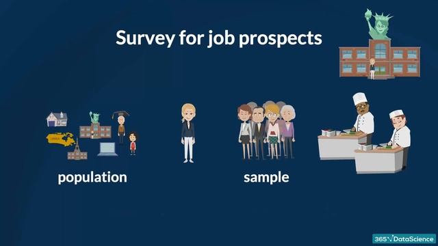 Population vs Sample