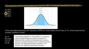 How To Calculate: The Number Needed to Treat (NNT)