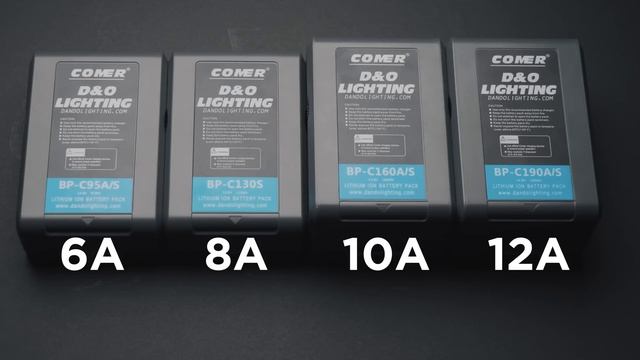 Everything You Need to Know About V-Mount Batteries смотреть онлайн