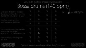 Bossa-nova Drums : 140 bpm