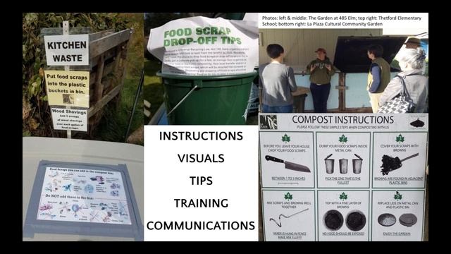 Best Management Practices for Community Composting Team Building