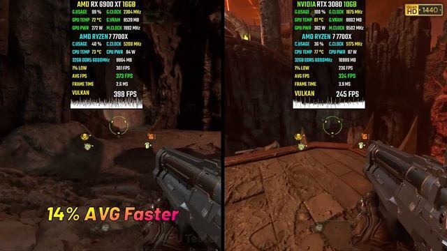 RX 6900 XT vs. RTX 3080 in 2023 (Test in 8 Games) 2K "Which high-end GPU is worth?" смотреть онлайн