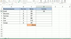 Как подсчитать сумму продуктов в Excel
