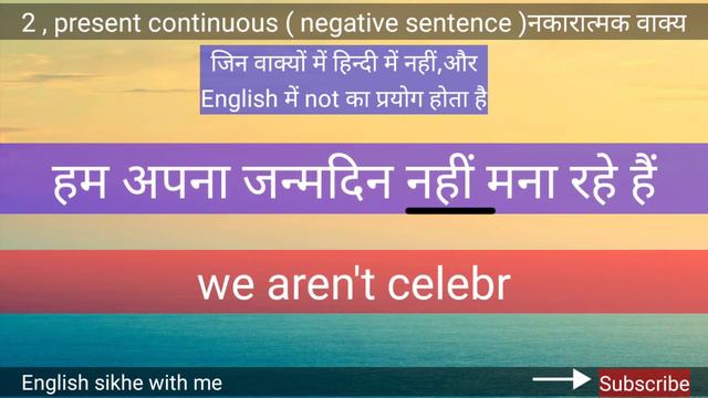 present continuous tense, interrogative sentences,etc in Hindi,with examples