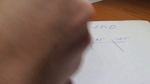 Схема Горнера .Уравнения высших степеней.