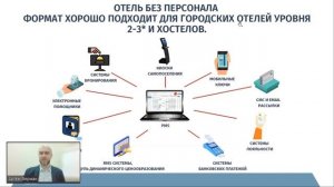 «Отель без персонала» VS «Персональный отель»