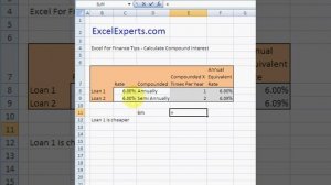 ExcelExperts.com -Excel For Finance Tips Calculate Compound Interest, Find Cheaper Loans