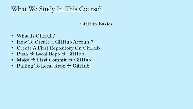 Lesson1:Git Introduction | Learn Git & GitHub | Git For Beginners From A-Z | Git-Basics In 2021