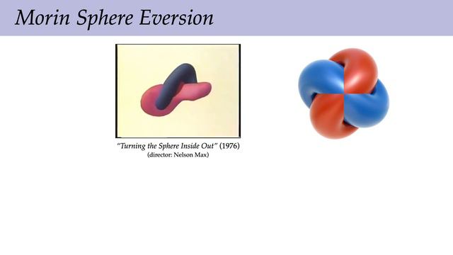 Lecture 12： Smooth Surfaces I (Discrete Differential Geometry)