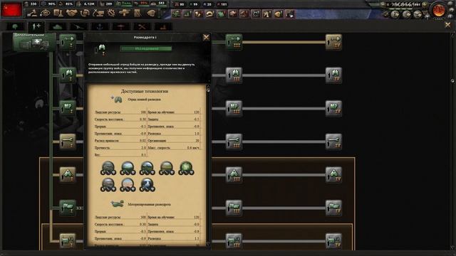 Гайд по ротам поддержки в Hearts of Iron 4 v.1.11.4 Barbarossa DLC NO STEP BACK