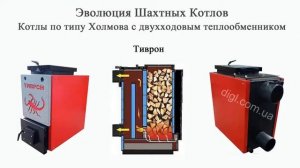 Эволюция Шахтных Котлов. Модификации Котлов Нижнего Горения