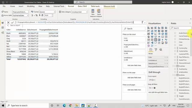Propogating Filters between unrelated tables using TREATAS  DAX Power BI