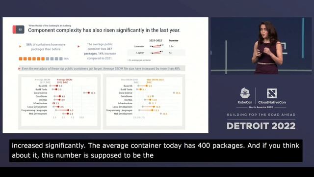 KubeCon 2022 Keynote: slim.ai - slim containers - vulnerability scanning смотреть онлайн