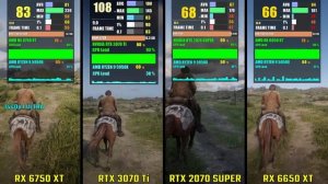 RX 6750 XT vs RTX 3070 Ti vs RTX 2070 SUPER vs RX 6650 XT | Test in 5 Games | 1440p
