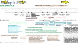 п_036 Ку Аль о политике_17-08-2024