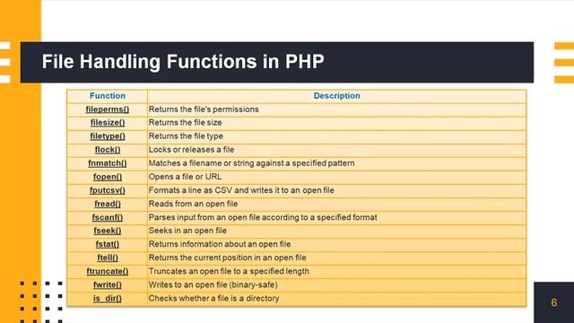 Handler function