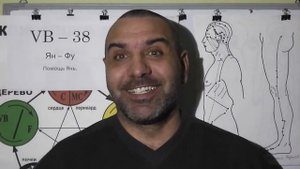 Зуд в области Глаз