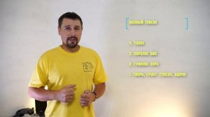 ТОП СЕПТИКОВ 2023 года! Рейтинг автономной канализации!