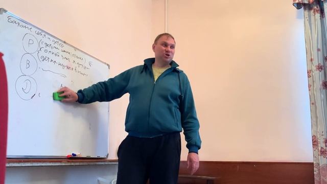 Фрагмент тренинга Дмитрия Голоус. Постановка целей. Осенний ретрит смотреть онлайн