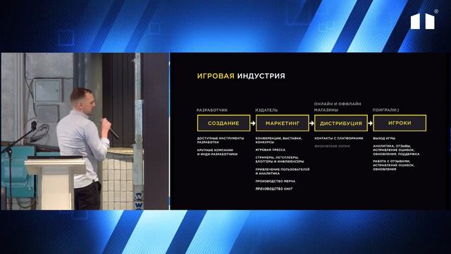 Reality Talks 2021 | Федор Данилов | Игры. Творчество и бизнес. смотреть онлайн