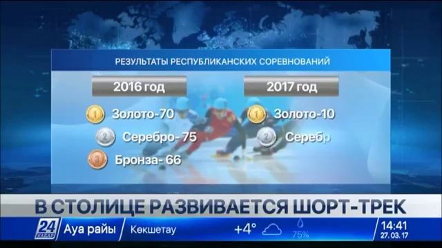 В Астане детей бесплатно обучают шорт треку смотреть онлайн