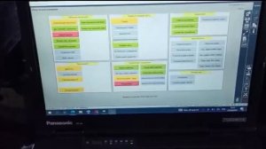 Отключение мочевины на MAN TG3 2022