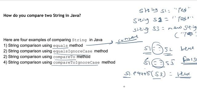 Top Java String Interview Questions and coding problems |palindrome string|reverse string | anagram
