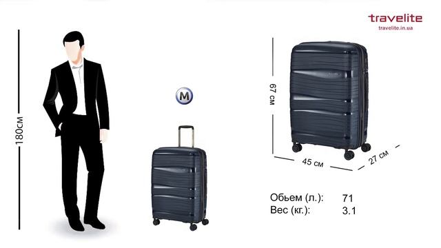 Обзор чемодана на колесах Travelite MOTION/Navy смотреть онлайн