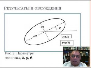 Лазерная диагностика биологических объектов методом плазмонной резонансной спектроскопии